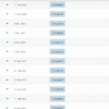 Adsense Webiste for Sell