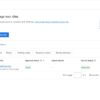Adsense Webiste for Sell